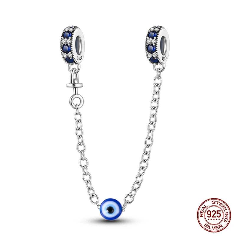 Corriente de protección